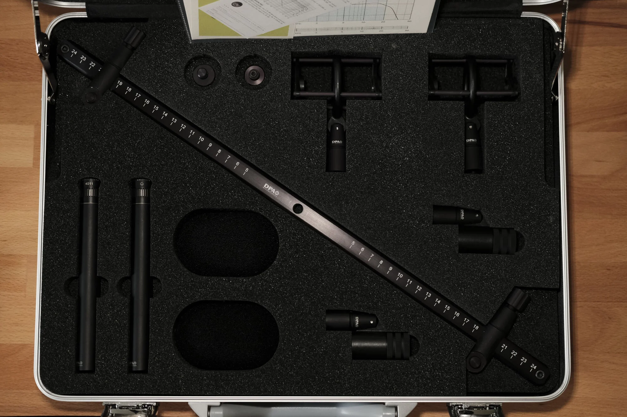 DPA 4011A vs Line Audio CM3 — Classical Guitar Tones